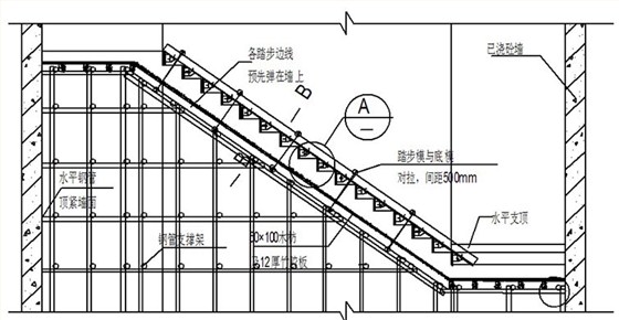 钢楼梯-大